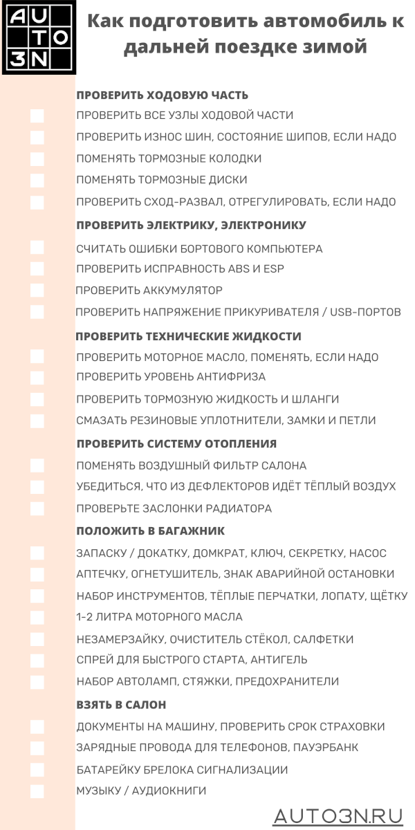 Чек лист «Как подготовить автомобиль к дальней поездке зимой». Разделы чек-листа: Проверить ходовую часть, Проверить электрику, электронику, проверить технические жидкости, Проверить систему отопления, Положить в багажник, Взять в салон
