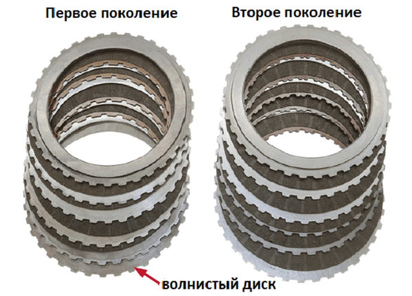 Пакеты сцепления первого (слева) и второго (справа) поколения коробок 6Т40. У второго поколения отсутствует волнистый диск.