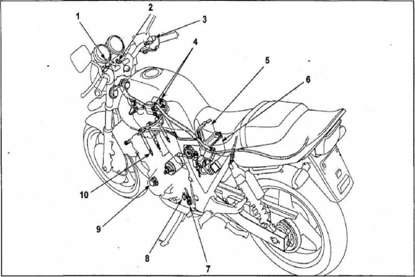 Чёрно-белая контурная схема мотоцикла, на которой указателями с цифрами обозначены элементы системы зажигания мотоцикла. 